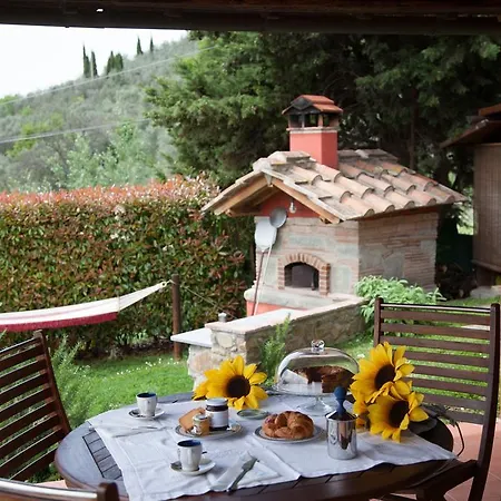 Capitati...per Caso Holiday home *