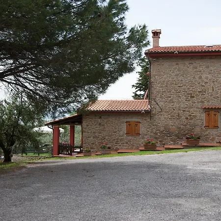 Capitati...per Caso Holiday home